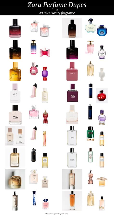 where to buy dupe perfumes|new brand perfume dupe list.